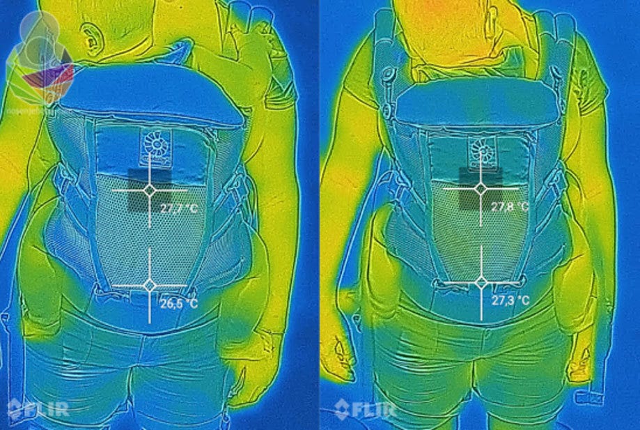 Mesh Carrier heat diagram